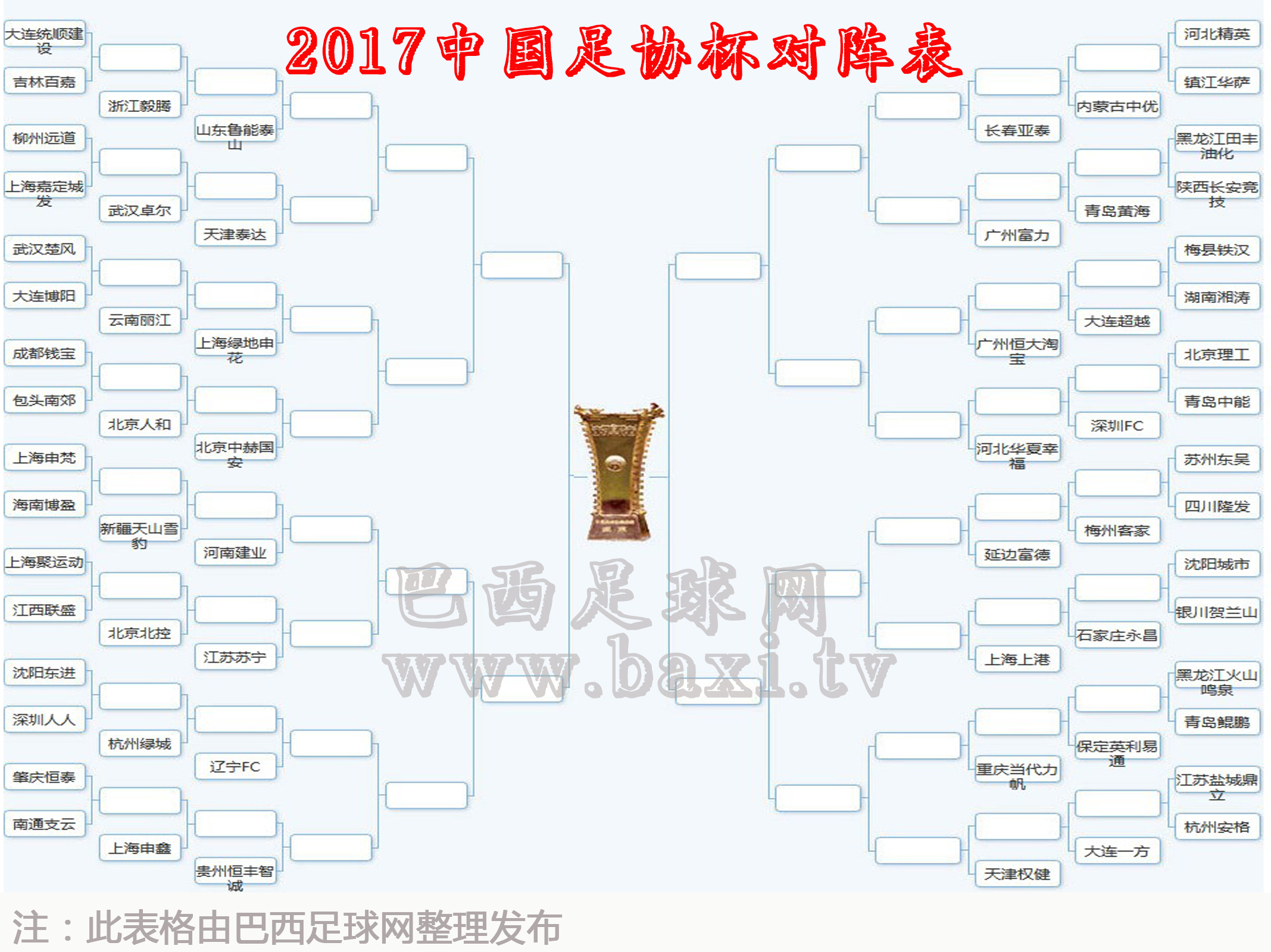 鲁能vs富德：双方实力对比，谁能取得胜利？